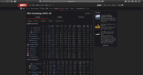 ESPN Dark Mode - Your Favourite Sports Website | Night Eye
