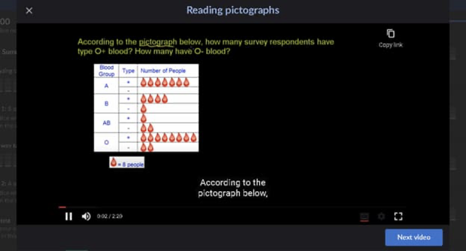 khan academy dark mode