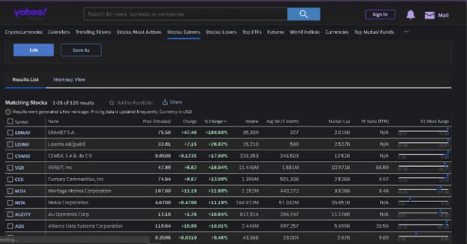 Yahoo Finance Dark Mode